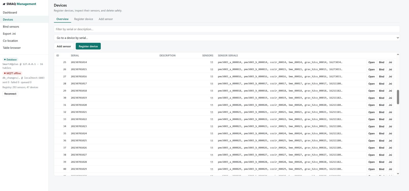 Distributed device management platform